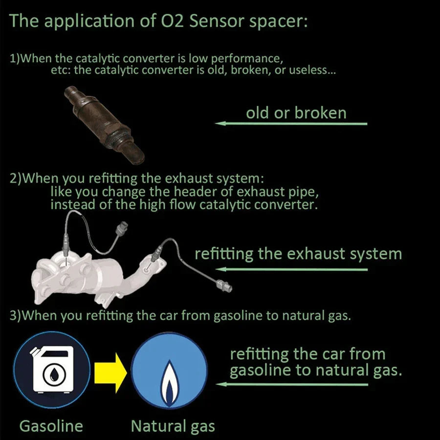 Adapter czujnika tlenu O2 M18x1.5 do usuwania błędu P0420