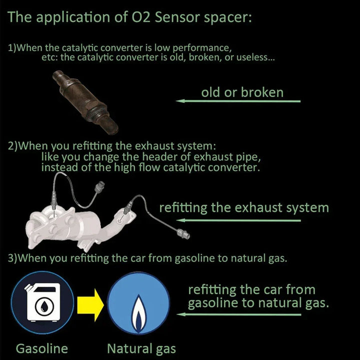 Adapter czujnika tlenu O2 M18x1.5 do usuwania błędu P0420