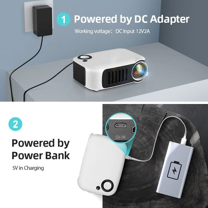 Prezentacja dwóch sposobów zasilania projektora przez zasilacz i powerbank
