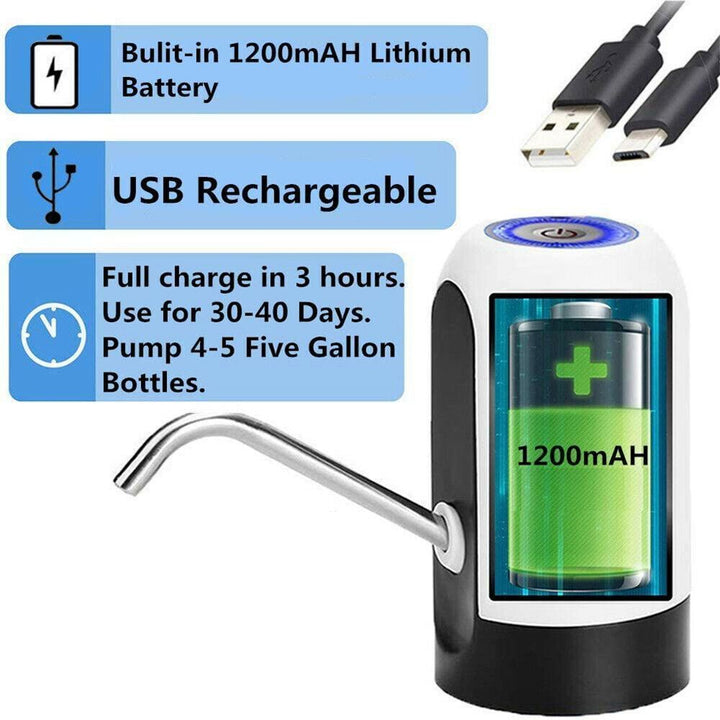 Grafika przedstawiająca wbudowany akumulator 1200mAh oraz ładowanie USB