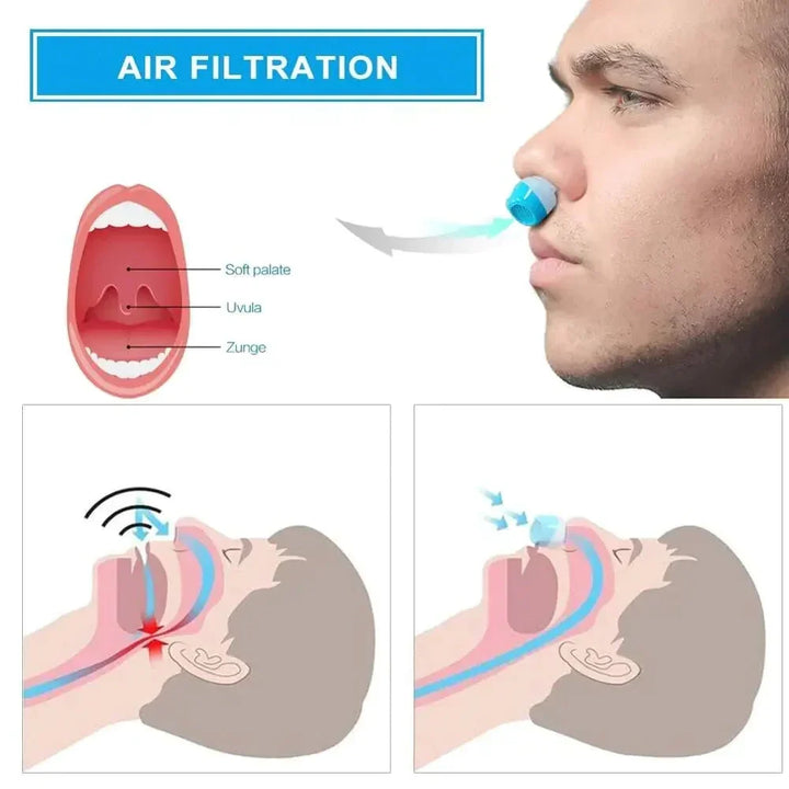 Zestaw gadżetów podróżnych do walki z chrapaniem z widocznym aparatem mikro CPAP