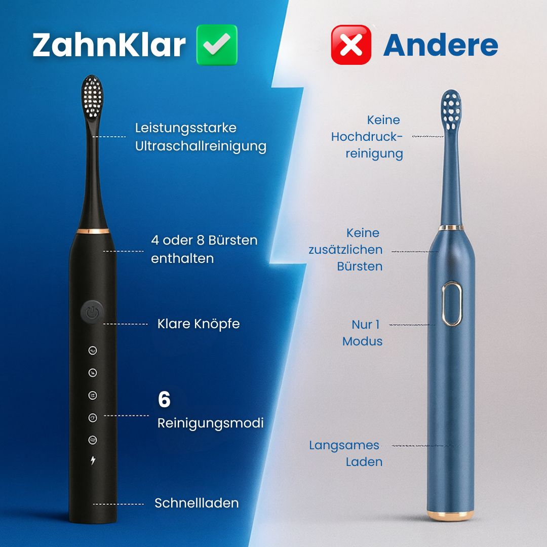 Ładowalna szczoteczka elektryczna soniczna z 6 trybami dla kompleksowej higieny jamy ustnej i białych zębów.