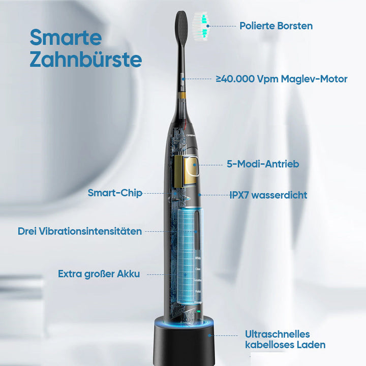 Elektryczna szczoteczka soniczna z 6 trybami: czyste zęby, zdrowe dziąsła, wybielanie i masaż. Podróżna.