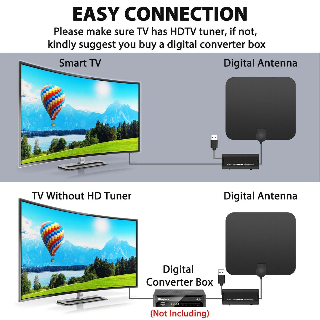 Antena HDTV wewnętrzna 80 km dla telewizji naziemnej. Wzmacniacz sygnału zapewnia stabilny odbiór HD.