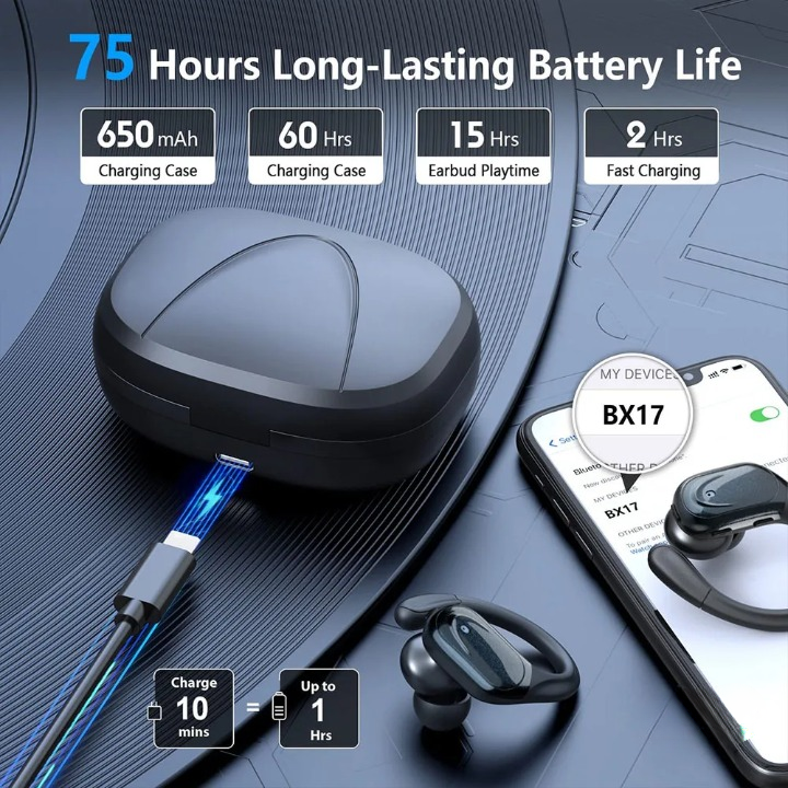 Różowe słuchawki bezprzewodowe Bluetooth 5.3 sportowe z mikrofonem