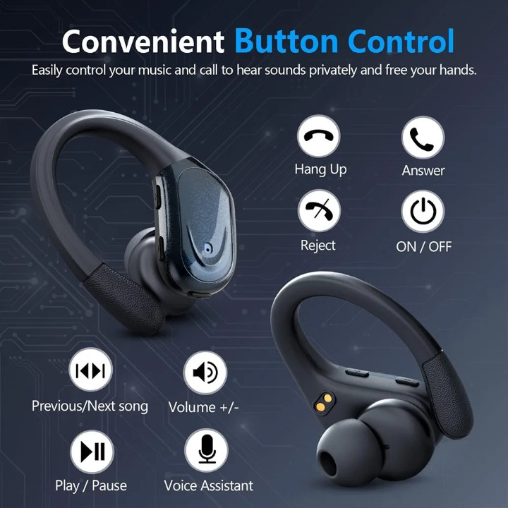 Zestaw dwóch par słuchawek Bluetooth 5.3 w promocji 1 plus 1 gratis