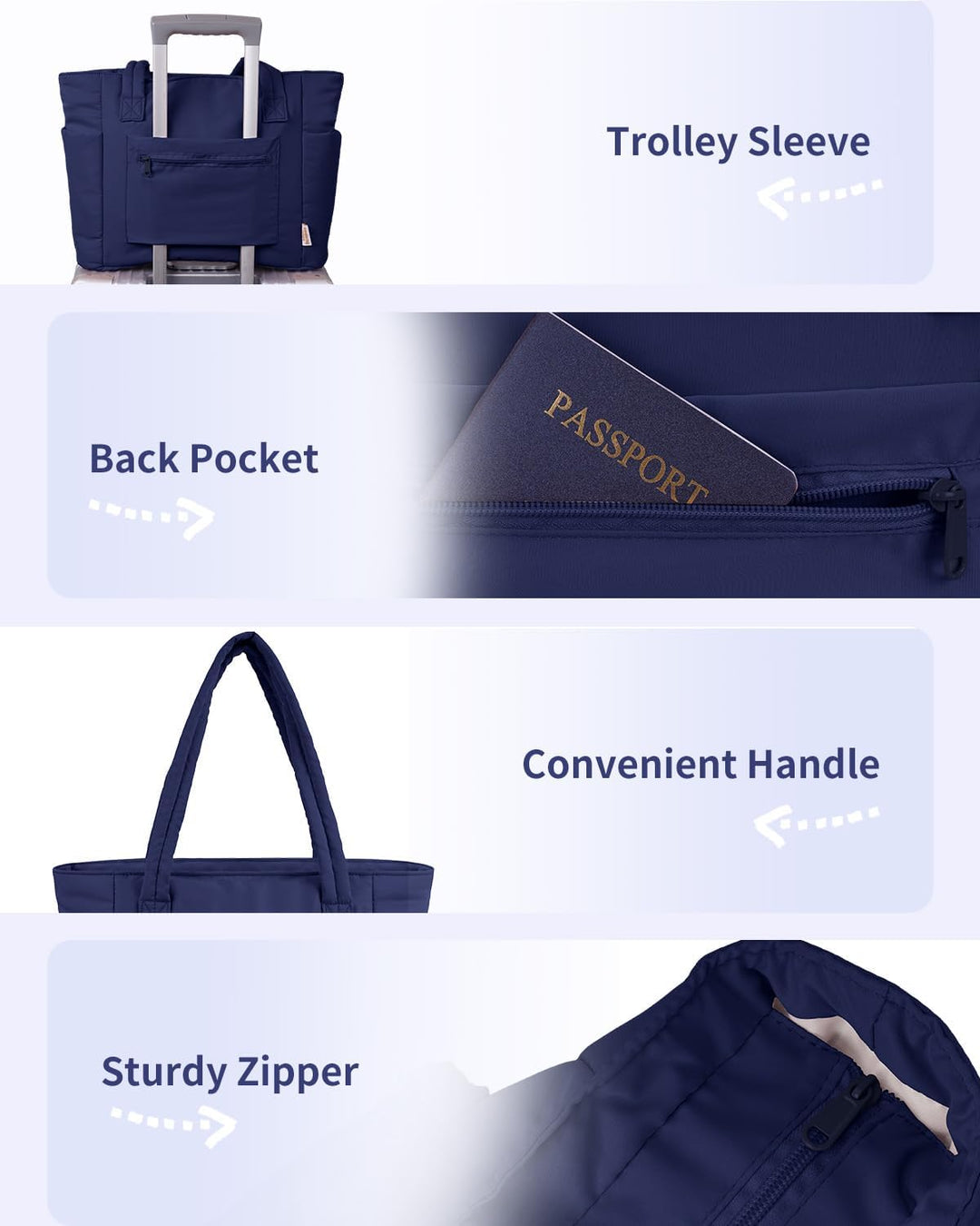 Torba na weekendowy wyjazd. Pikowana torebka damska shopper z uchwytem na kubek i laptopa.