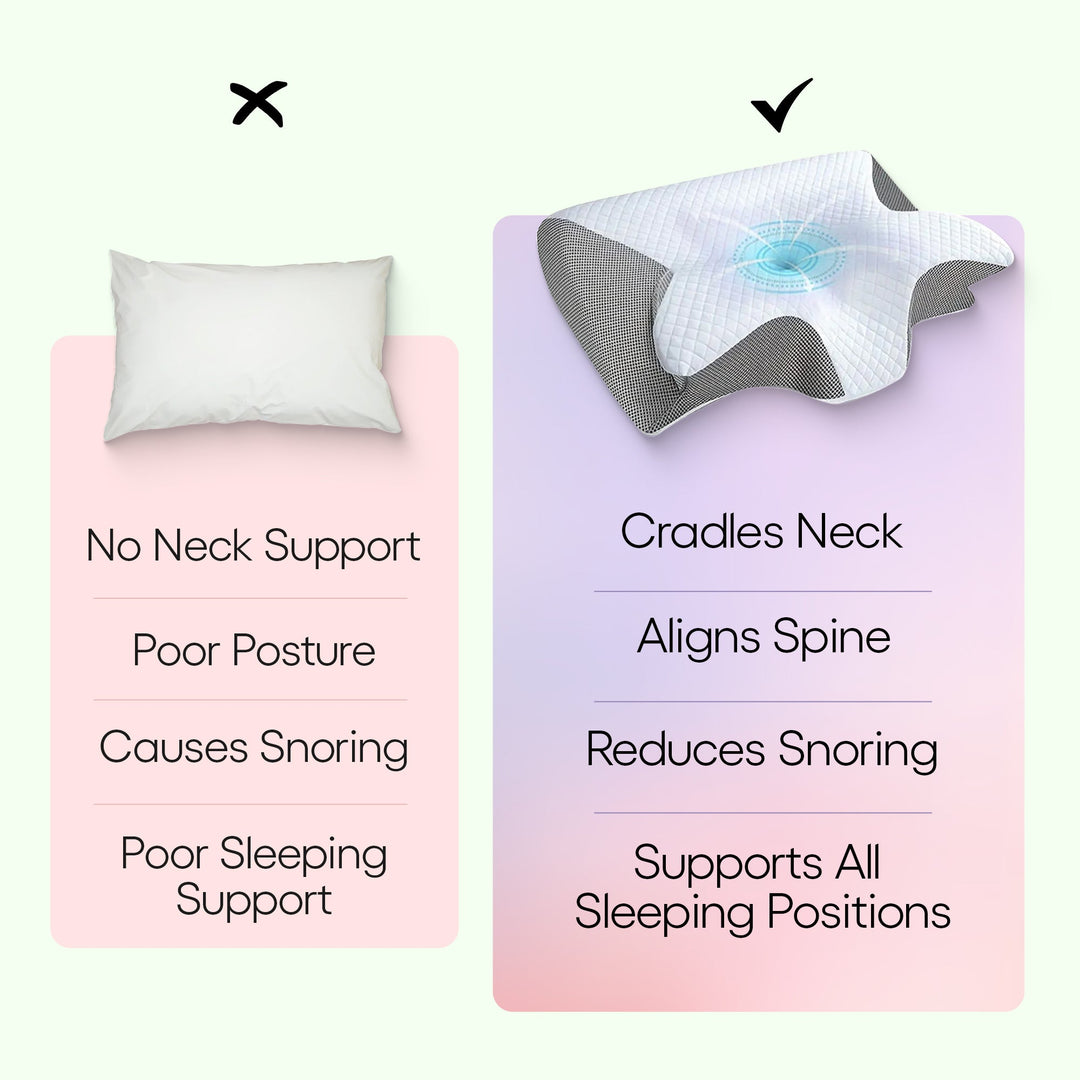 Poduszka ergonomiczna memory foam. Ulga w bólu szyi dla dorosłych, komfort i zdrowy sen na boku/plecach.
