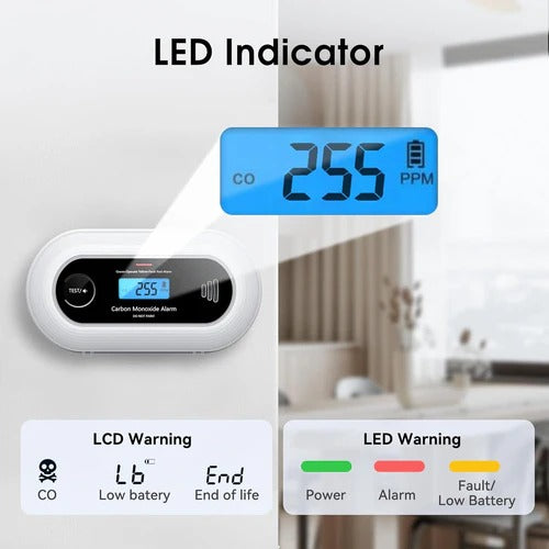 Zbliżenie na wyświetlacz LCD i wskaźniki LED detektora czadu