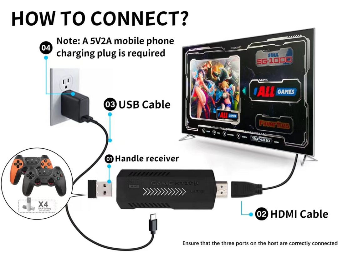 Przenośna konsola retro Stick z HDMI i tysiącami gier. Kompaktowa, idealna do podróży.