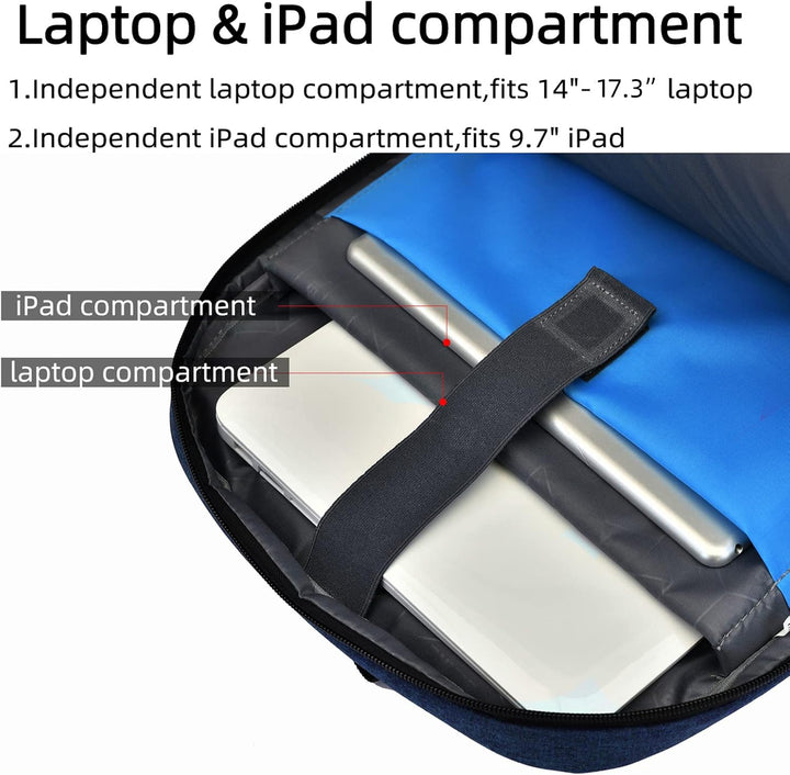 Plecak biznesowy z USB, wodoodporny, z przegrodami na laptopa i dokumenty.
