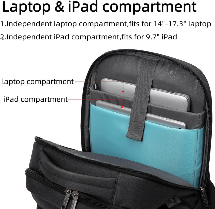Plecak miejski z USB, wodoodporny, z dedykowaną przegrodą na laptopa i na powerbank.