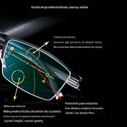 Okulary korekcyjne do czytania z powłoką antyrefleksyjną na białym tle