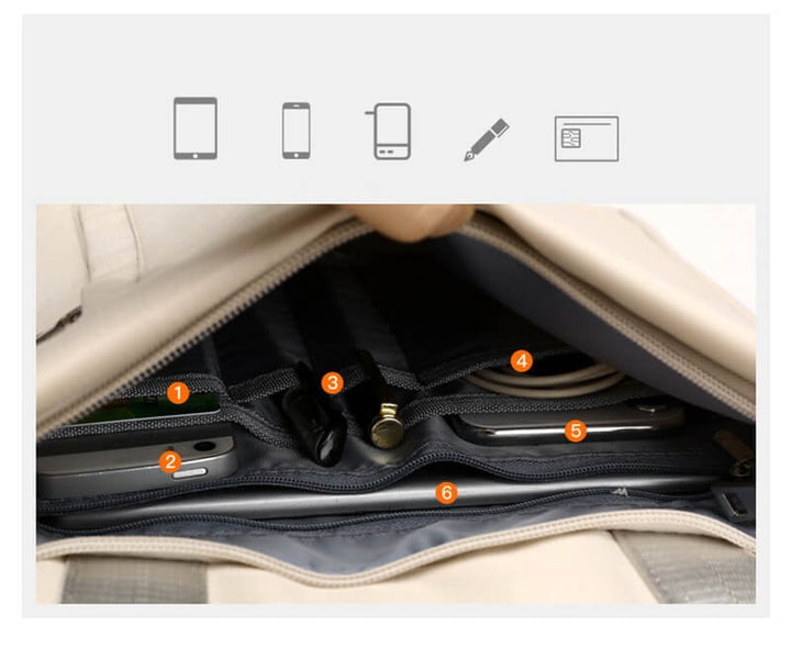 Wszechstronny plecak antykradzieżowy z portem USB i ukrytymi zamkami. Bezpieczny towarzysz każdej miejskiej przygody.
