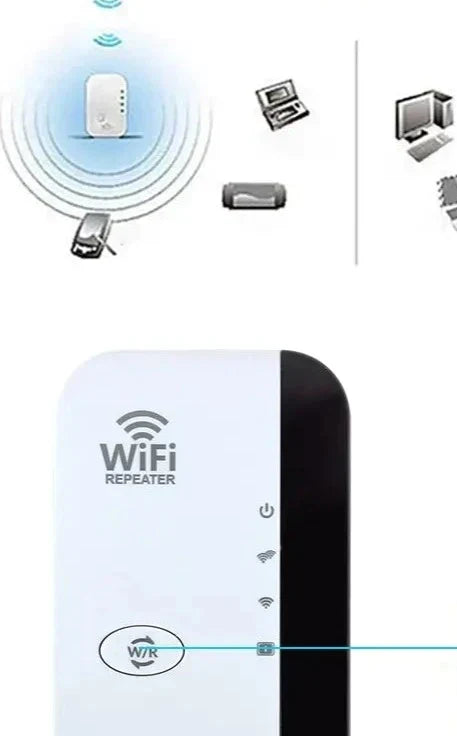 Urządzenie sieciowe: wzmacniacz zasięgu WiFi dla stabilnego połączenia w każdym pokoju. Optymalizacja sieci bezprzewodowej.