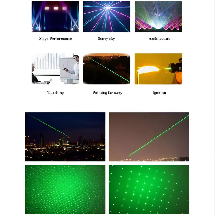Wydajny zielony wskaźnik laserowy, ładowalny, precyzyjny, do prezentacji i dalekiego zasięgu.